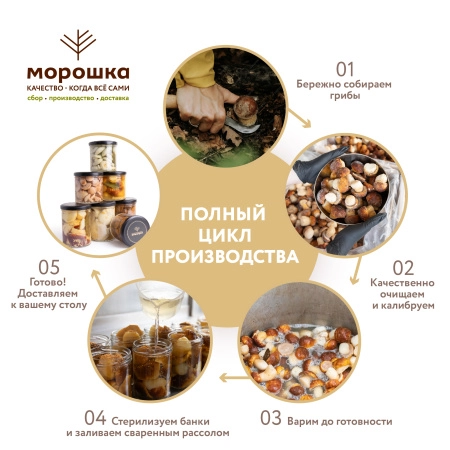 Груздь НАСТОЯЩИЙ БОРОВОЙ соленый г/п (ст/б 0,90 л.)